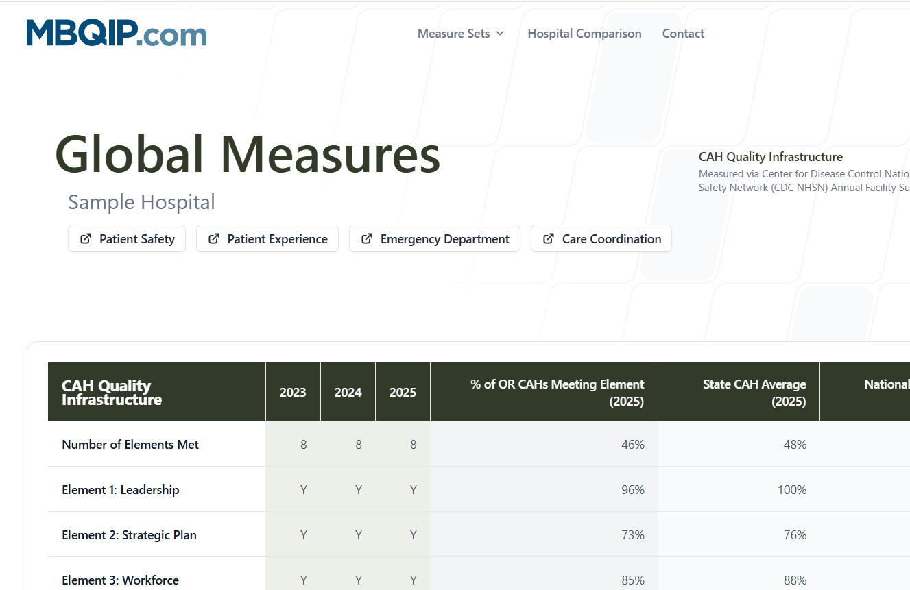 Product screenshot